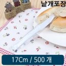 포크기타 (C) 이미지