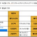 대림2차 인근 이미지