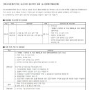 2024년 에너지경제연구원 공공기관 청년인턴 채용 공고(~3/25) 이미지