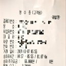 대림미터기 이미지