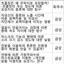 썬즈과학학원