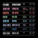 다양한 빛과 색이 만들어내는 특별한 순간! 《2024-2025 서울윈터페스타》