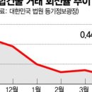 네이쳐엔지니어링