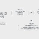 바디앤짐 마포구청역점 이미지