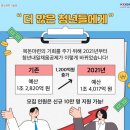 더한:채움