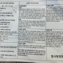 항사랑병원 이미지