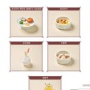 소화당 이미지