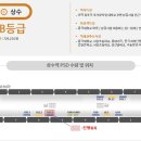 상수빗물펌프장 이미지