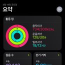 오눌로 이미지