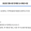 성동용답상가시장 이미지