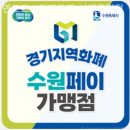 카페율전