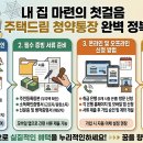신한은행 평택금융센터 | 평택 청년들 주목! 내 집 마련의 첫걸음 청년 주택드림 청약통장 완벽 정복하기