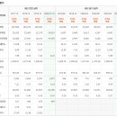 (주)아이비케이시스템 이미지