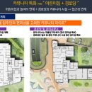 아양경로당 이미지