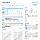 지안한의원 이미지