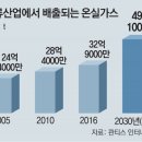 그냥 심심해서요. (9319) 친환경 패션 이미지