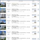 에듀포레 푸르지오2차 이미지