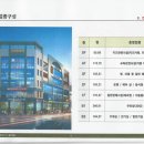 가하프라자 이미지