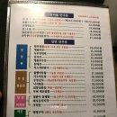 부산 학장동 <산풀주막> - 민속주점느낌 물씬나는 학장맛집! 처음가봤는데 많은손님들이 계셨네요.