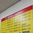 2024 11월 이모저모 2