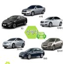 (주)거제곰두리렌트카 네이버블로그