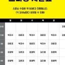 (주)드림바디 이미지