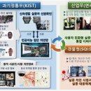 신원기술개발 이미지