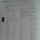 가족관계 이미지