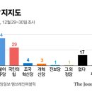 (합)진보 - 226 | (합)진보