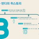 반디기독학교