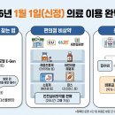 신정약국 이미지