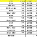 2014년 4/4분기 북경 산우회 산행 예정지 이미지