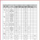 봉남공원 이미지