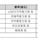 주식회사 천보 - 16024 | 주식회사 천보