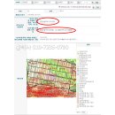 장유역세권 개발(내덕지구)- 농업진흥구역(절대농지)가 환지로 개발된 사례 (1) 이미지