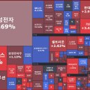 (주)셀바스 이미지