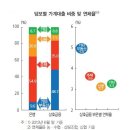 상업용 49 이미지