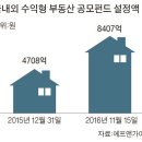 새마을금고빌딩 이미지