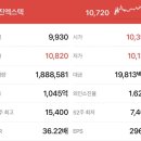 아진엔지니어링