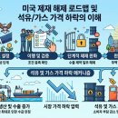 부국주유소 | 미 제재 해제 로드맵 발표, 글로벌 유가 가스 가격 하락 압력과 에너지 시장 투심 방향성 진단