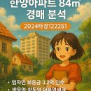 도봉-쌍문-도봉-1408 이미지