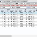 에스플러스팜 이미지