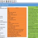 넥스원컨설팅그룹