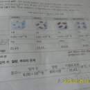 (주)비비드몰 이미지