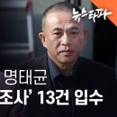 오세훈 관련 명태균 ‘비공개 여론조사’ 13건..."원본데이터도 제공" - 뉴스타파 이미지