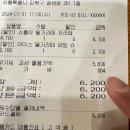 메가커피 신메뉴 ‘쇼콜라 딸기라떼 프라페’ ‘아이스 딸기라떼 와앙 슈’ 후기 및 칼로리