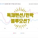 블루오션민박 이미지