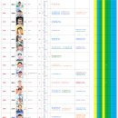 2026. 8. 25일자 KASTA 남자랭킹 이미지