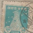 고려문화사 이미지
