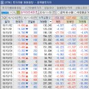 (주)테라세미콘 이미지